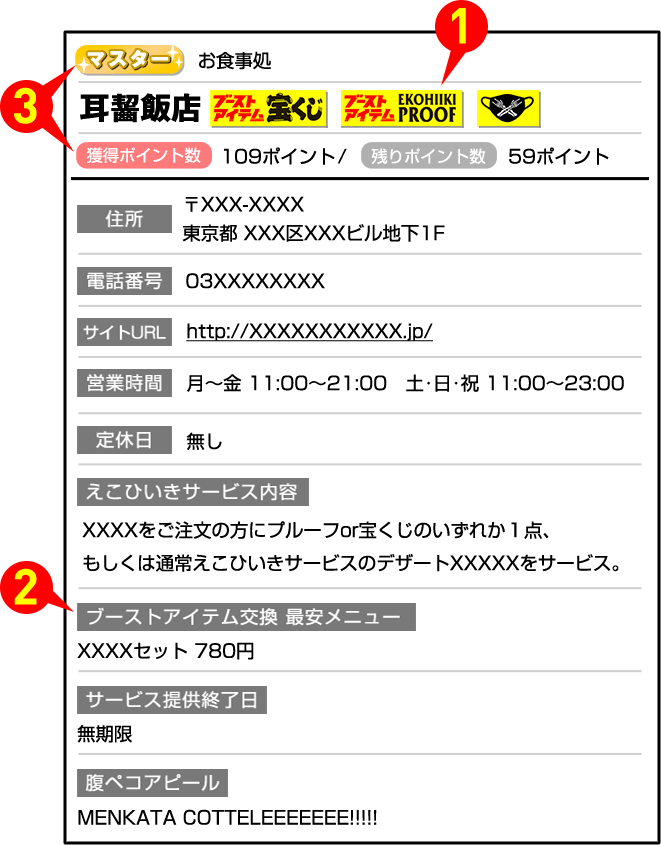 えこひいきブーストアイテム登場！｜腹ペコえこひいき.com ...